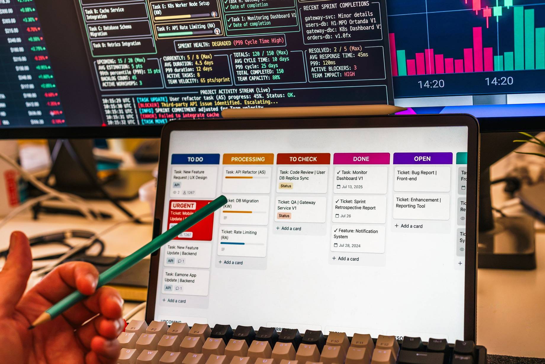 Wide view of monitoring screens showing workflow dashboards and charts